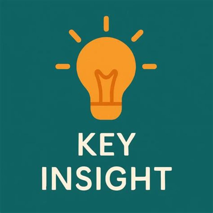 Exploring Key Insights And Discoveries