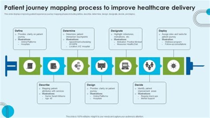 Fisher Stevens' Health Journey And Its Impact