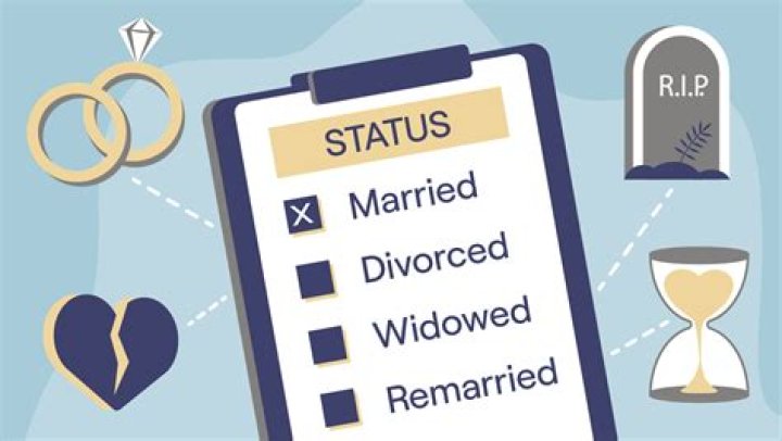 Joe Pesci's Marital Status Unraveled