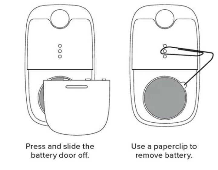 Uncover The Secrets Of Tile Battery Replacement: Discoveries And Insights