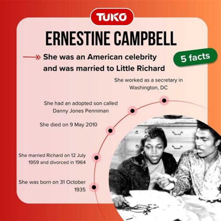 Uncover The Truth: Ernestine Campbell's Legacy Unveiled