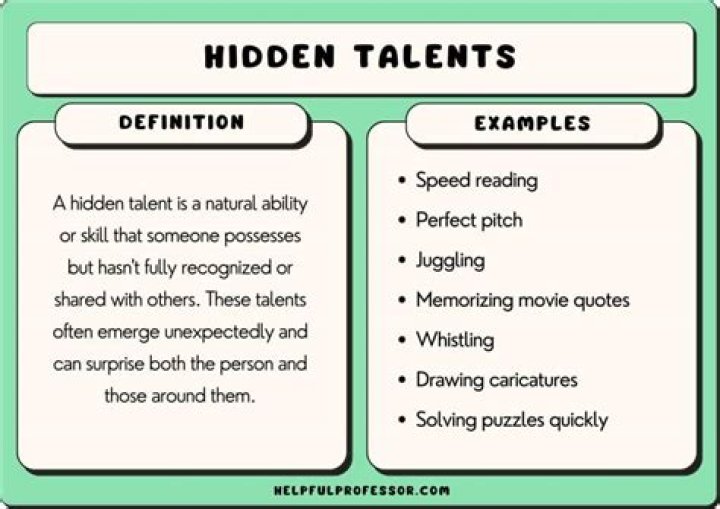 Uncovering Their Hidden Talents And Intriguing Lives