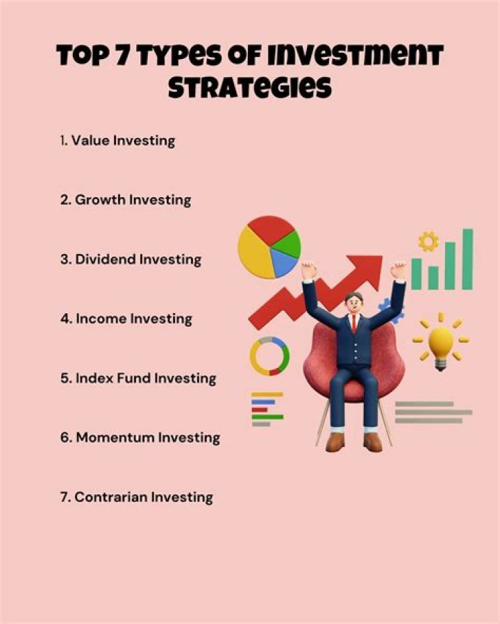 Unraveling Secrets And Investment Strategies