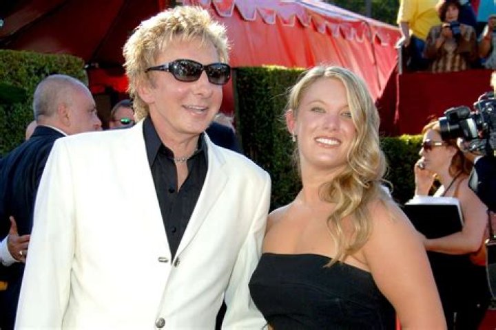 Unveiling The Enigmatic World Of Barry Manilow's Wife