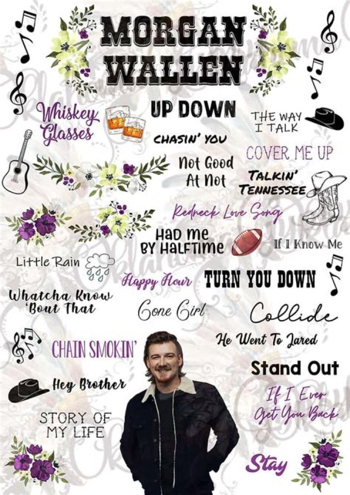 Unveiling The Profound Insights Of Morgan Wallen's Quotes
