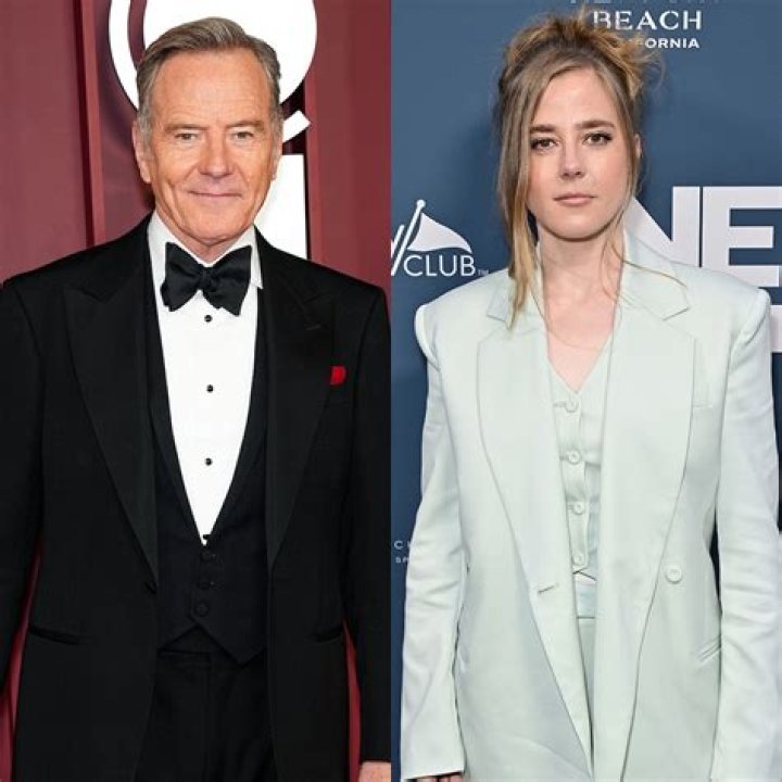 Unveiling The Secrets Of Bryan Cranston's Enduring Marriage: Discoveries And Insights
